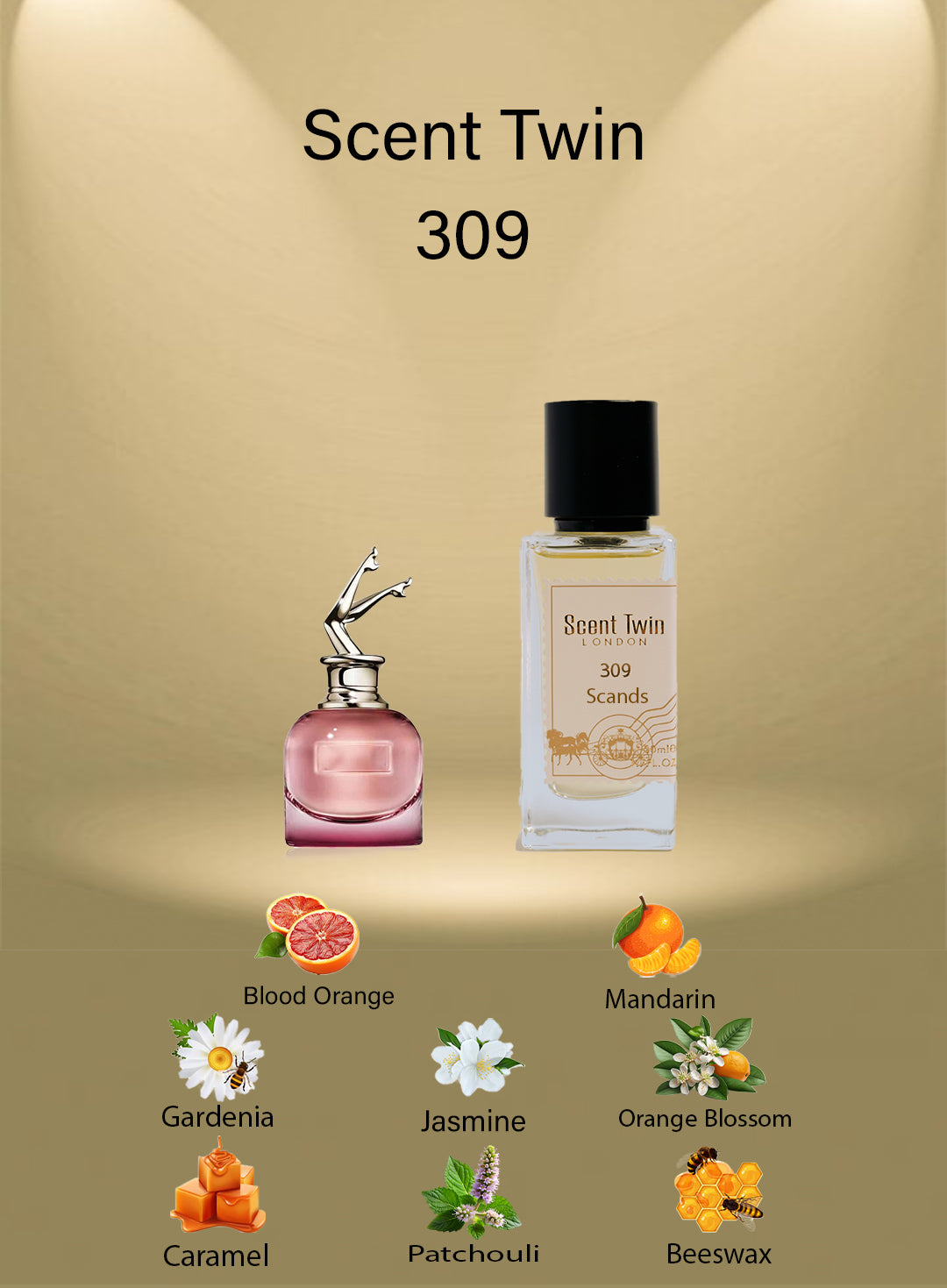 Scent Twin 309 - Scands - Inspired by Scandal, Jean Paul Gautier 2017