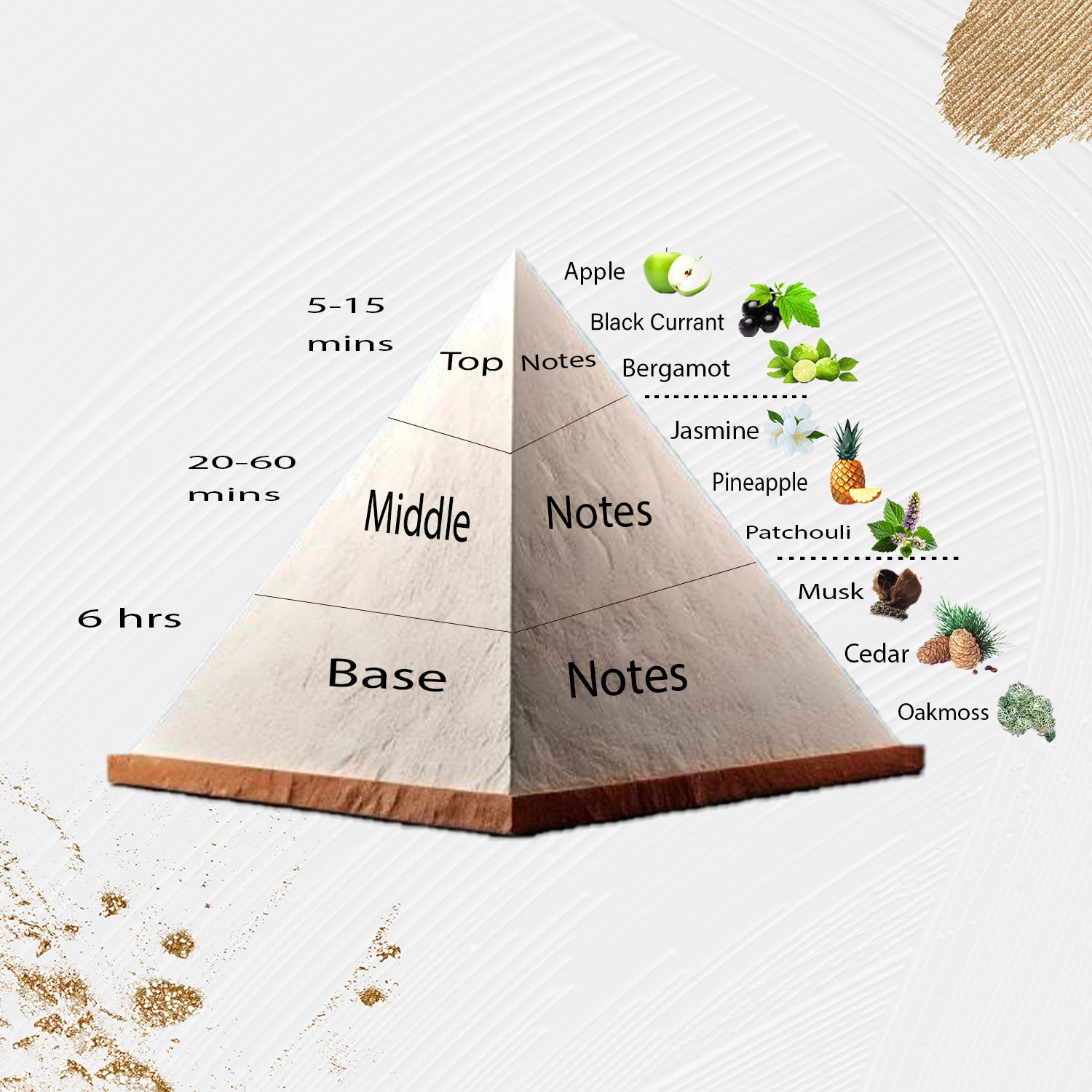 Scent Twin Avenz - 314 - Inspired by Aventus, Creed 2010