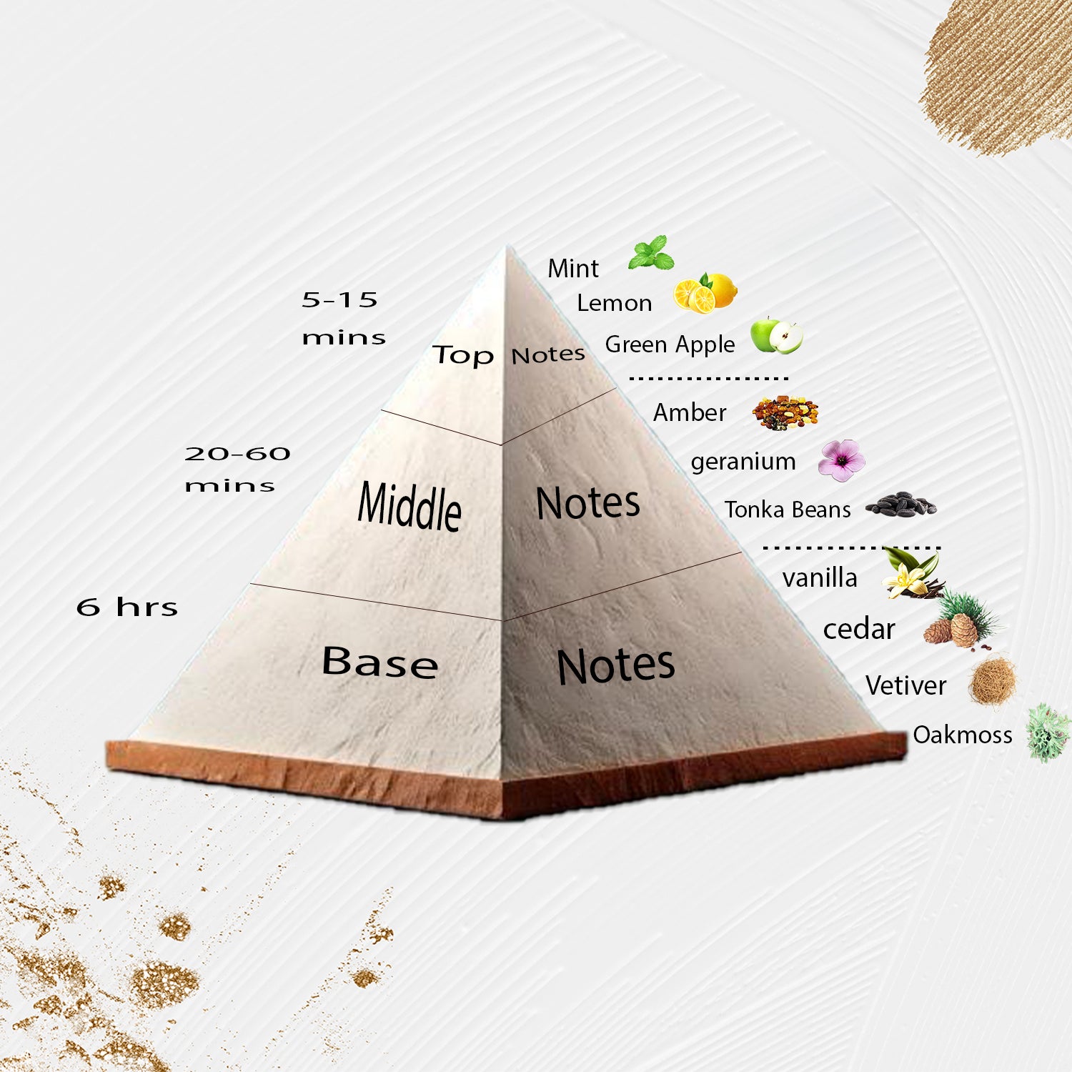 Scent Twin Eros Twin - 301 - Inspired by Eros Versace 2012